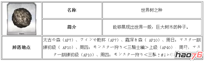 Fate Grand Order世界树之种在哪里刷